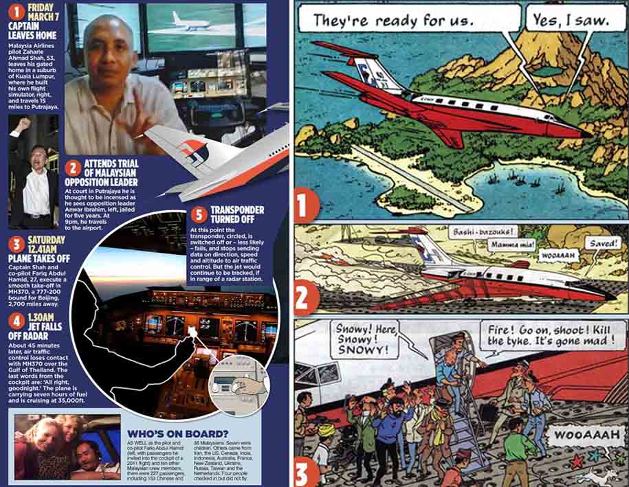 MH370 Hilang, dari Tintin.... ke Teori Konspirasi